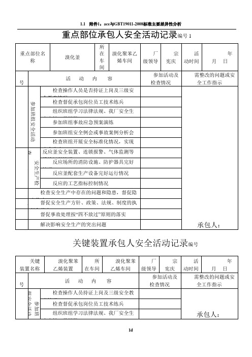 关键装置 重点部位、综合检查表