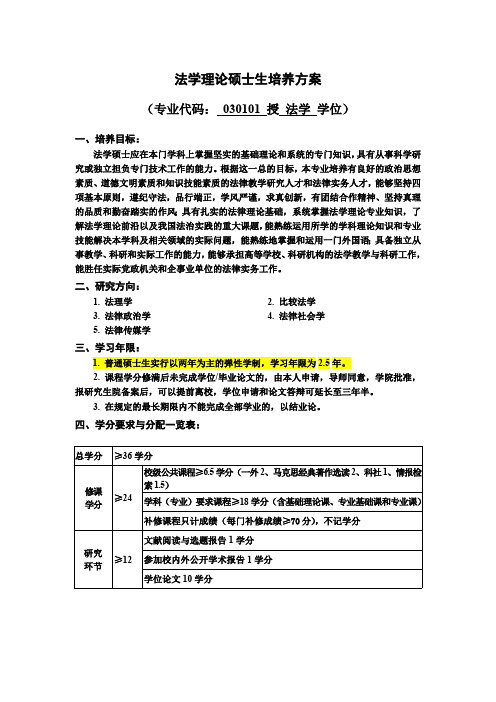 华中科技大学法学院研究生培养方案(最新整理)