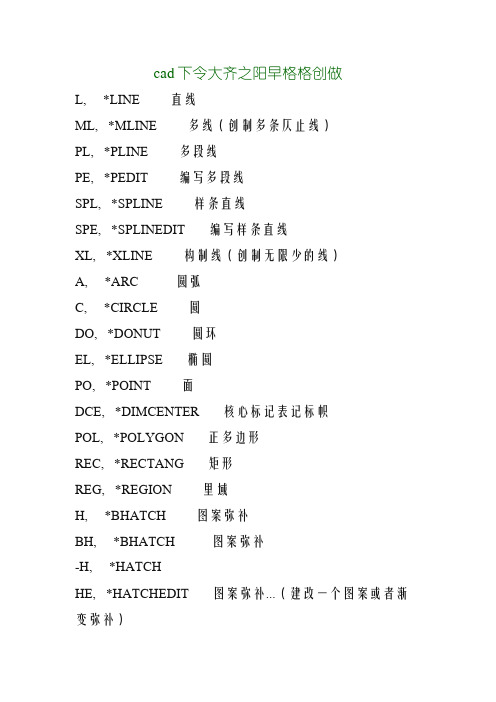 CAD最常用命令大全(实用版)-cad常用命令-cad常见命令