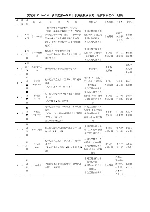 芜湖市2011～2012学年度第一学期中学历史教学研究、教育科研工作计划表