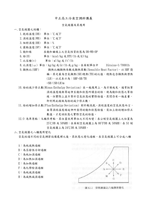 (9)空气线图及其应用