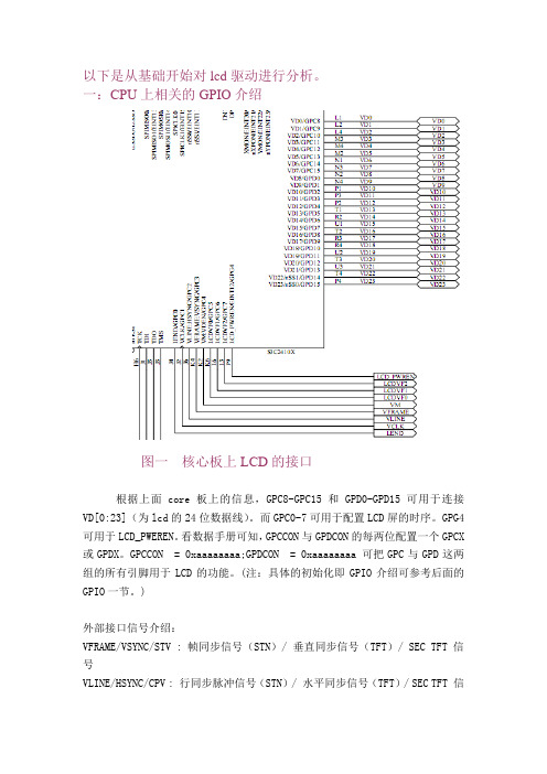 lcd驱动学习