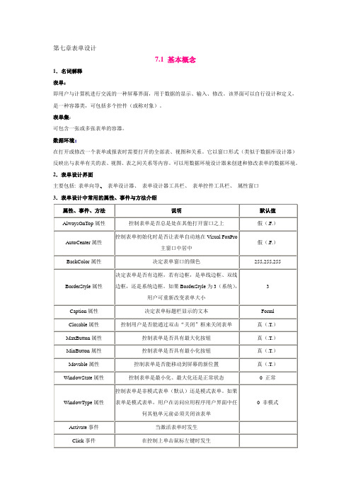 第七章表单设计