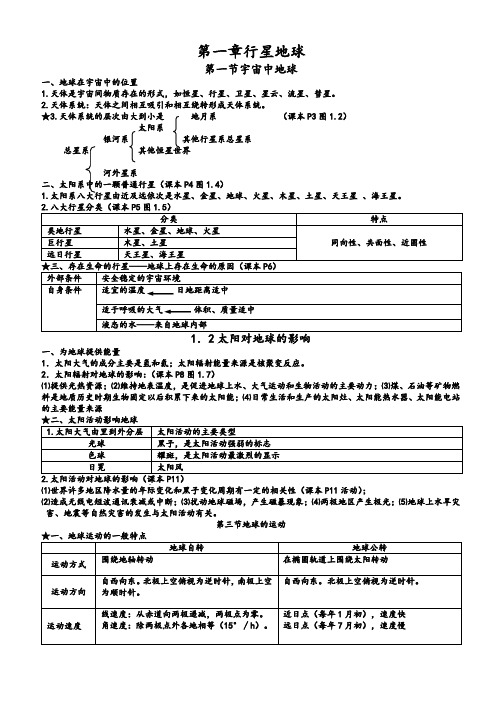 人教版高一地理必修一知识点总结