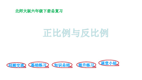 北师大版六年级下册数学总复习总复习-数与代数-正比例和反比例 (共33张PPT)