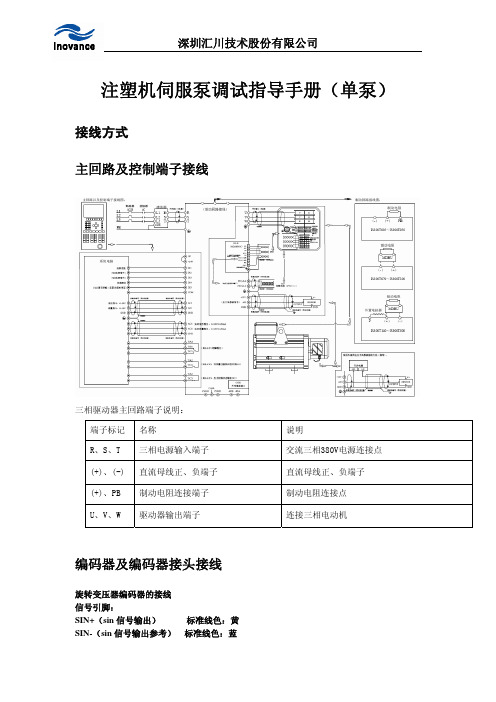 注塑机调试指导手册