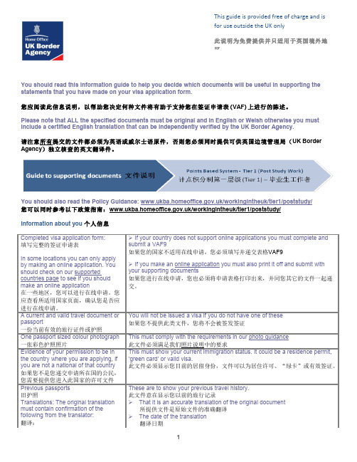 英国PSW签证申请所需材料