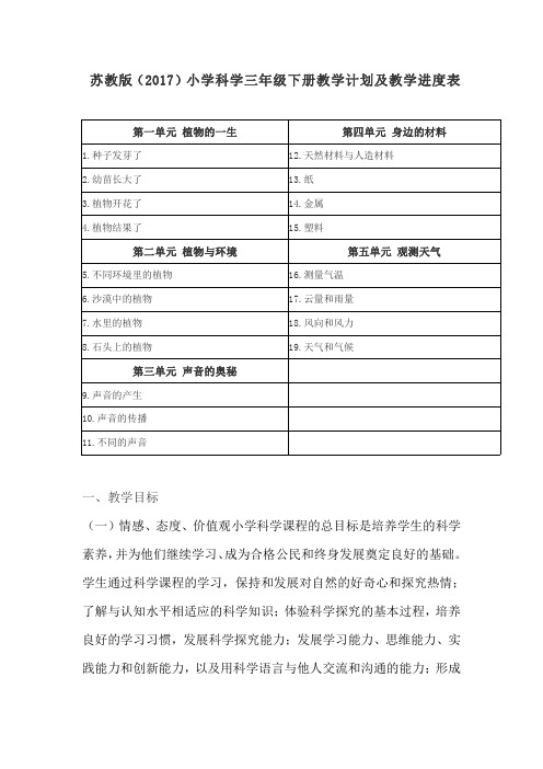 2021年春苏教版(2017)小学科学三年级下册教学计划及教学进度表(含教学重难点)新苏教版