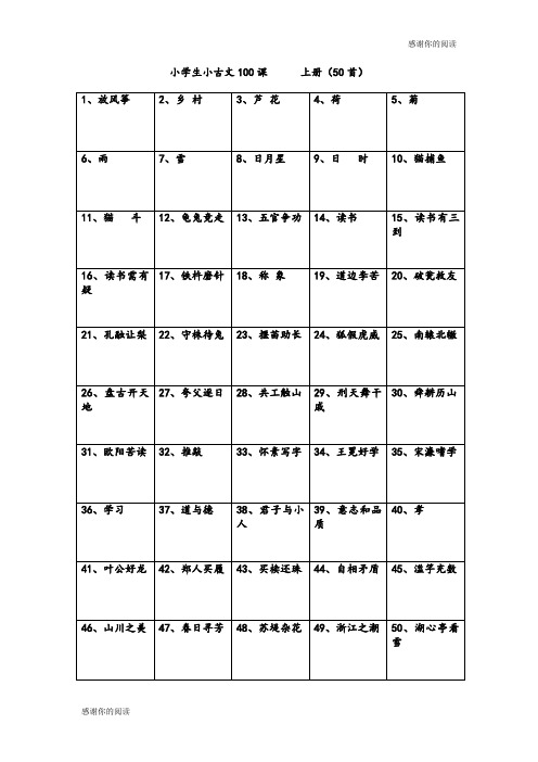 小学生小古文100课 上册(50首).doc