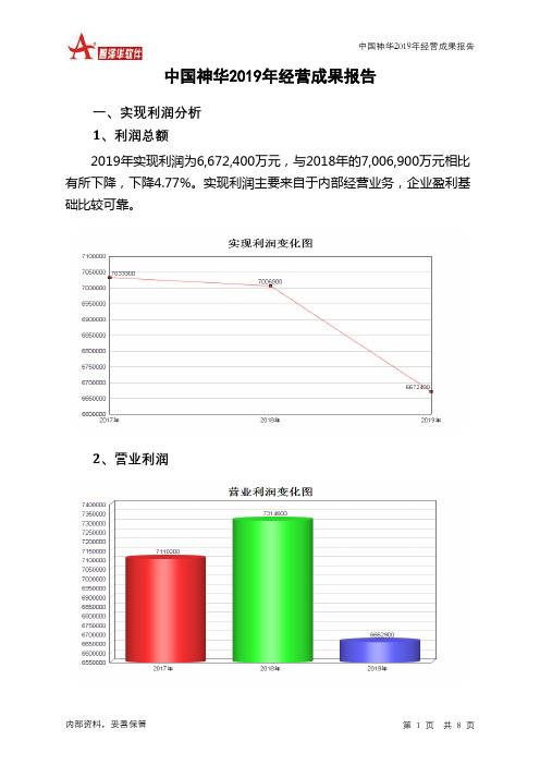 中国神华2019年经营成果报告