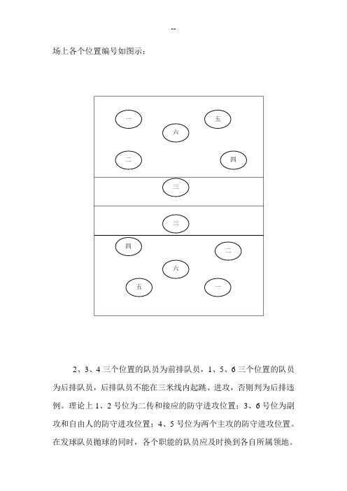 排球场上位置轮转解析