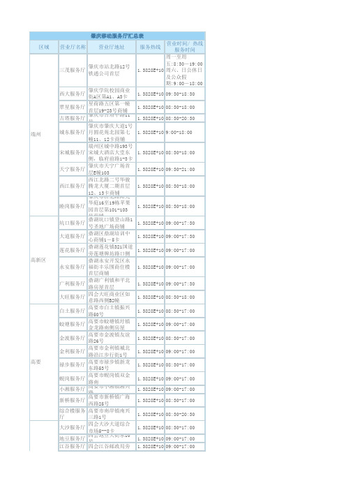 肇庆移动沟通100服务厅地址汇总表