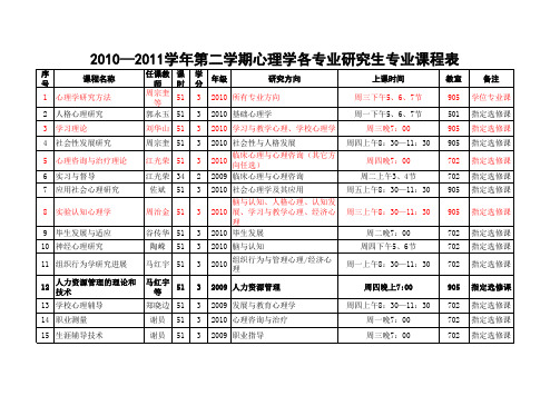 研究生课表 最新