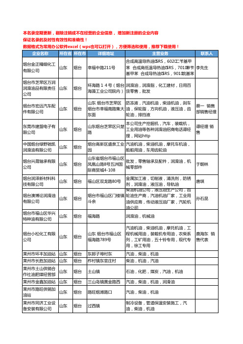 2020新版山东省烟台润滑油工商企业公司名录名单黄页联系方式大全65家