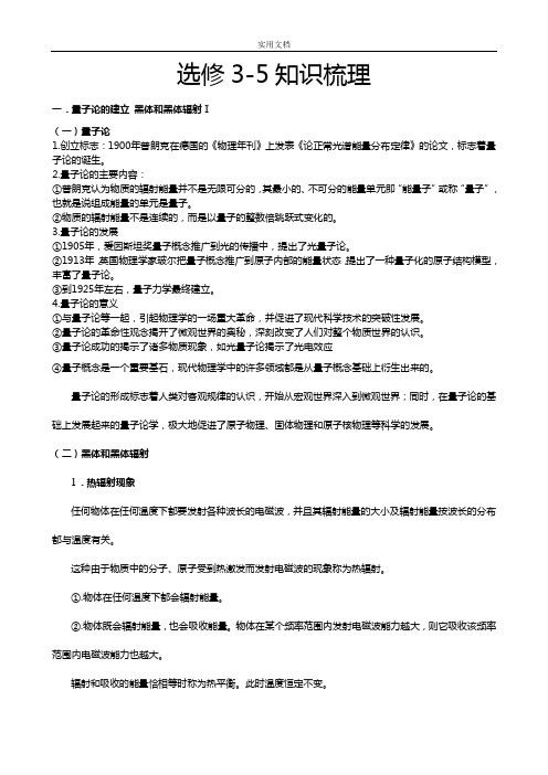 高中物理人教版选修3-5-知识点总结材料