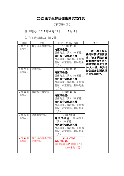 2012级学生体质健康测试安排表