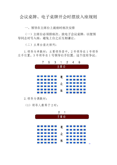 会议领导座次安排