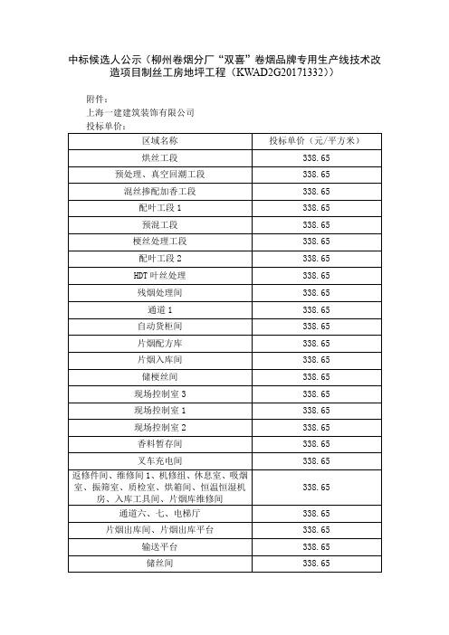 中标候选人公示(柳州卷烟分厂双喜卷烟品牌专用生产线