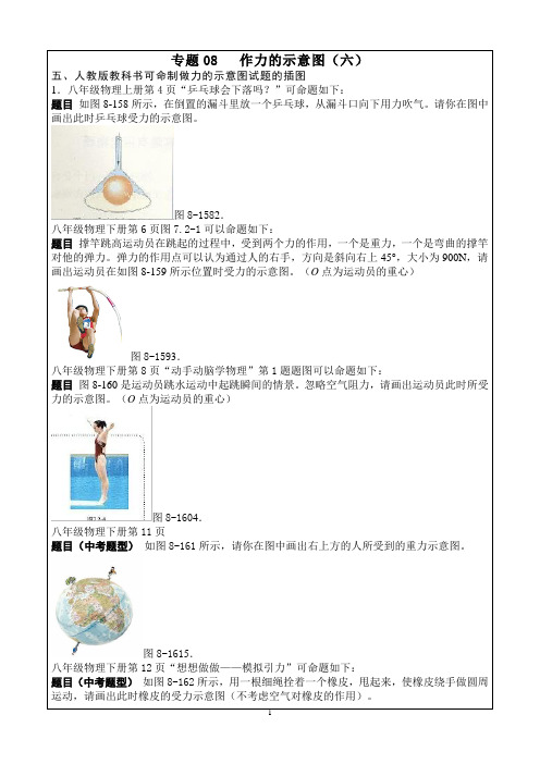 2024年中考物理复习专题：作力的示意图(六)