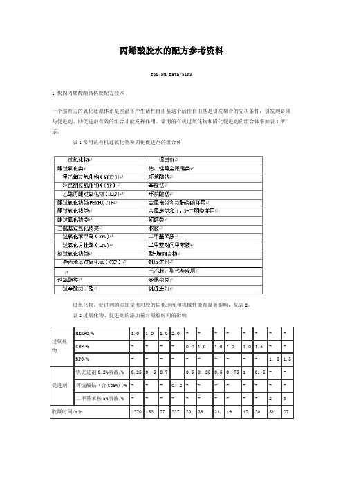 丙烯酸胶水的配方参考