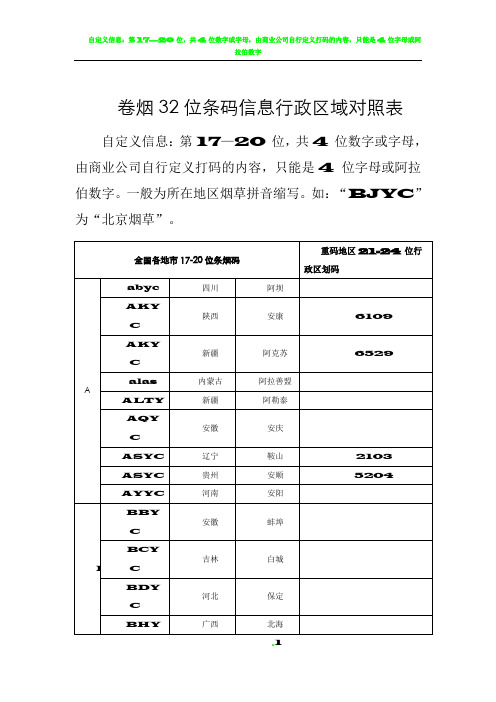 卷烟32位条码信息行政区域对照表