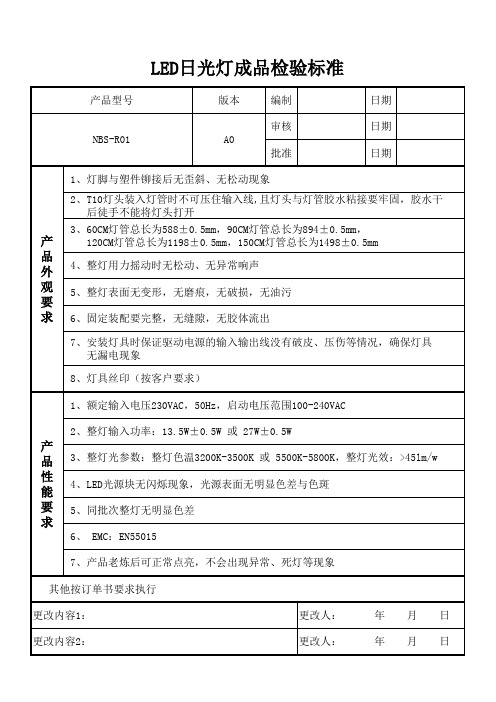 LED灯具成品检验标准