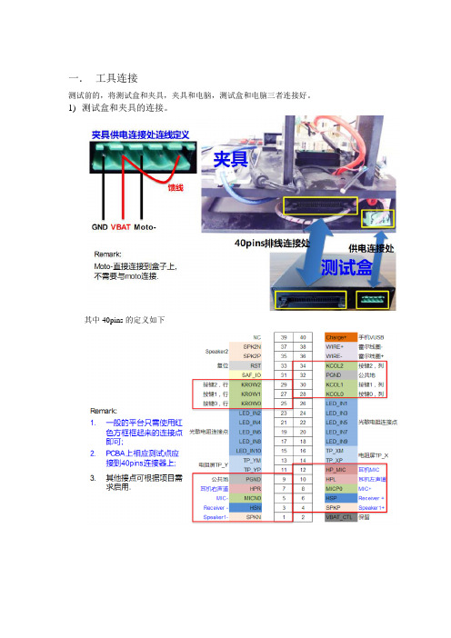 ATA测试总结