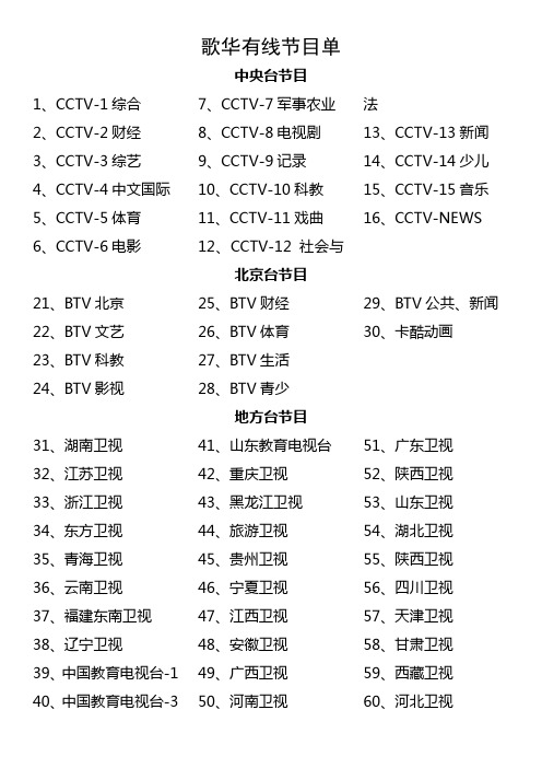 歌华有线节目单