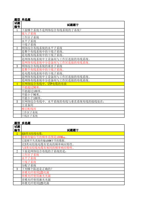 审计署 计算机审计中级网络课后题及答案