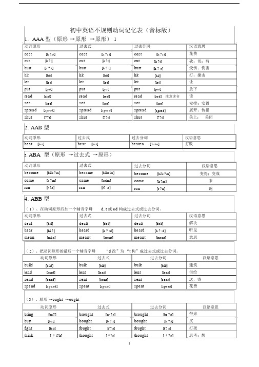 (完整版)初中英语不规则动词表(音标版).doc