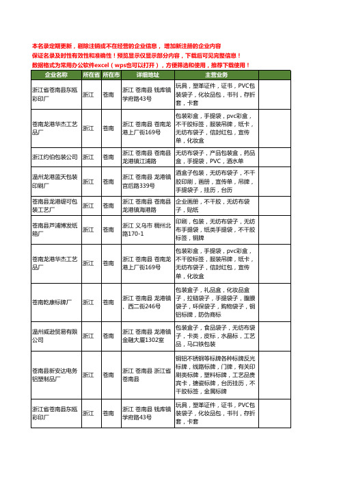 新版浙江省苍南包装袋子工商企业公司商家名录名单联系方式大全25家