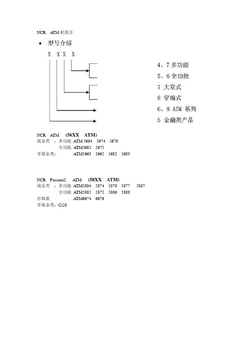 NCR ATM机简介