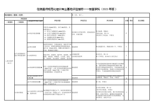 住院医师规范化培训基地评估指标(2023年版)—核医学科专业基地