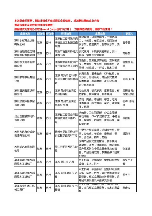 2020新版江苏省苏州板式家具工商企业公司名录名单黄页大全64家