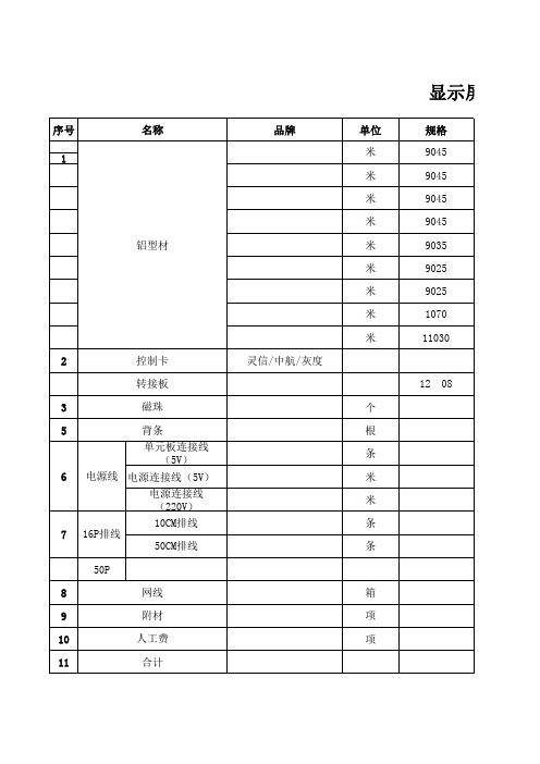 LED显示屏bom材料清单