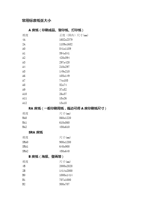 常用标准纸张大小