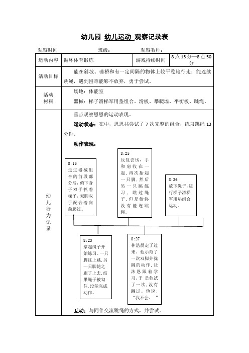 运动观察记录