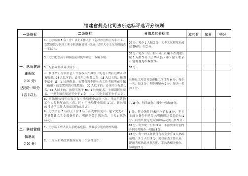 福建省规范化司法所达标评选评分细则(定稿)