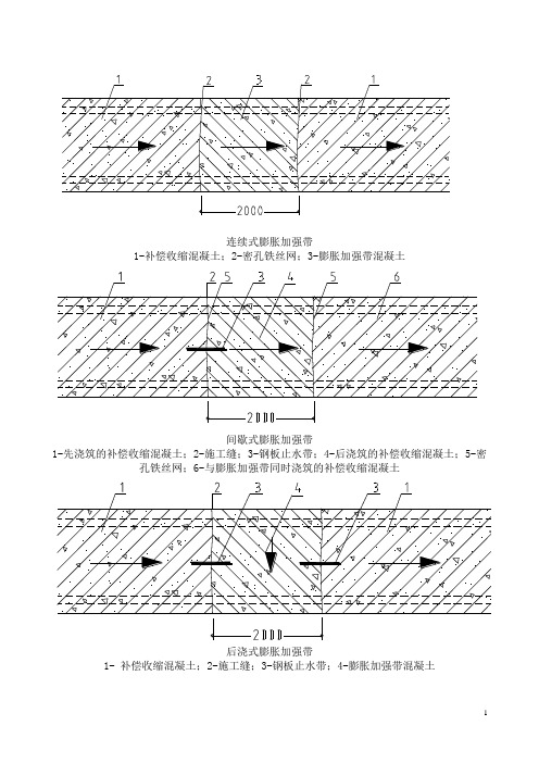 加强带浇筑施工方法