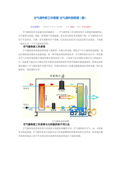 空气源热泵工作原理