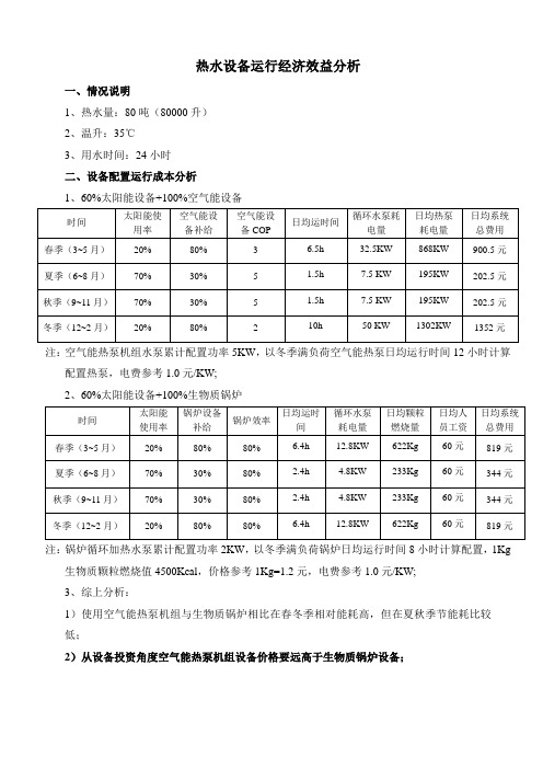 空气能和生物锅炉经济效益分析