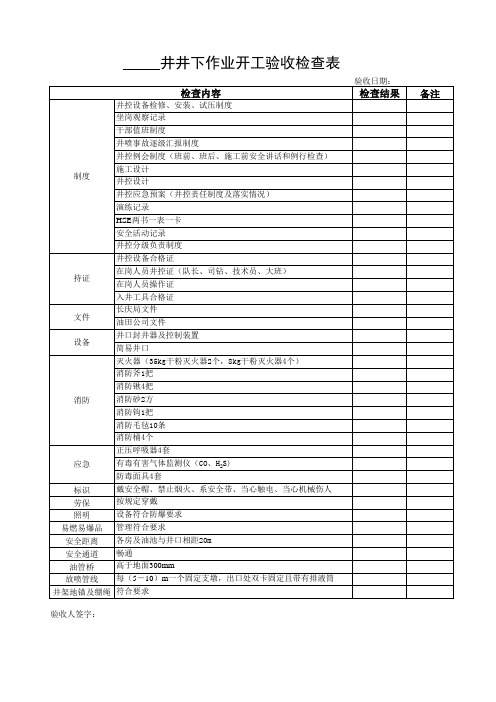 井下作业开工验收检查表