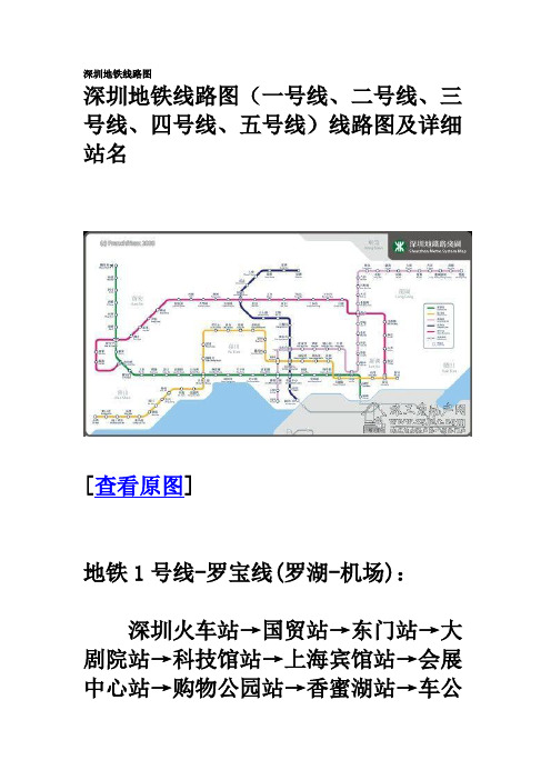 深圳地铁线路图