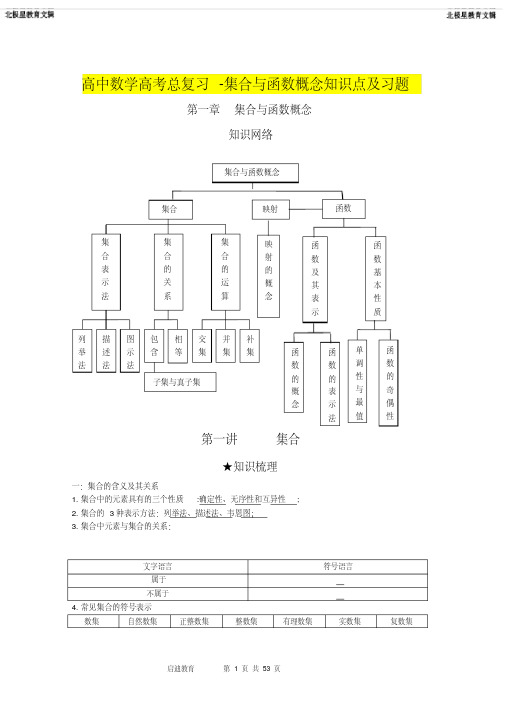 高中数学高考总复习-集合与函数概念知识点及习题