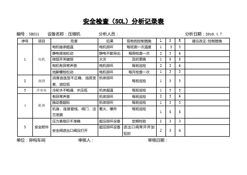 安全检查表分析SCL