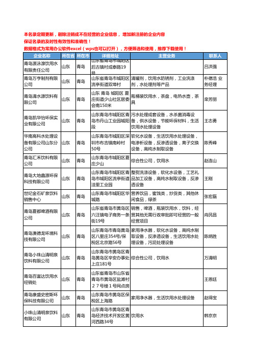 2020新版山东省青岛饮用水工商企业公司名录名单黄页大全98家