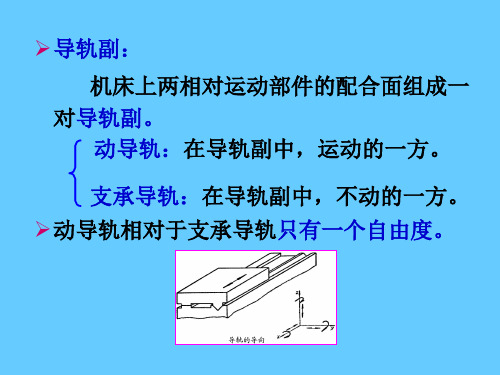 机床课件__导轨(4)