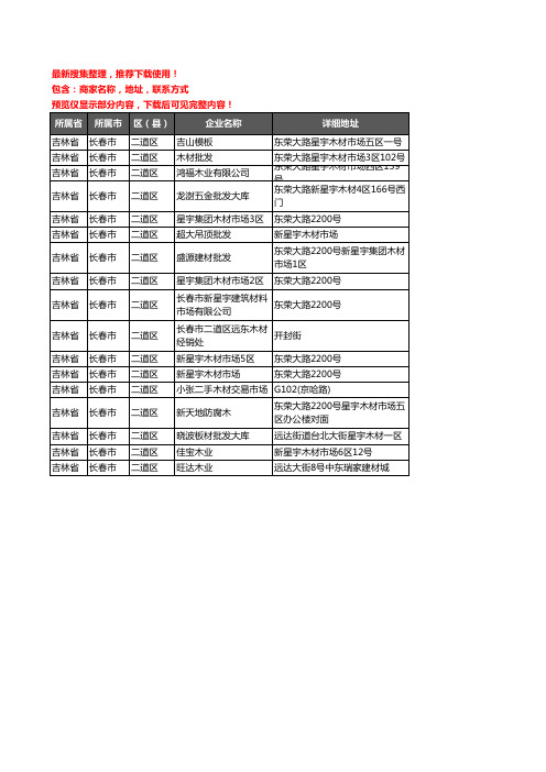 新版吉林省长春市二道区木材板材企业公司商家户名录单联系方式地址大全17家