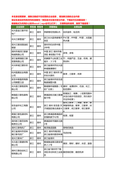 新版浙江省湖州三联工商企业公司商家名录名单联系方式大全50家