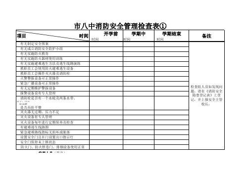 消防安全管理检查表①